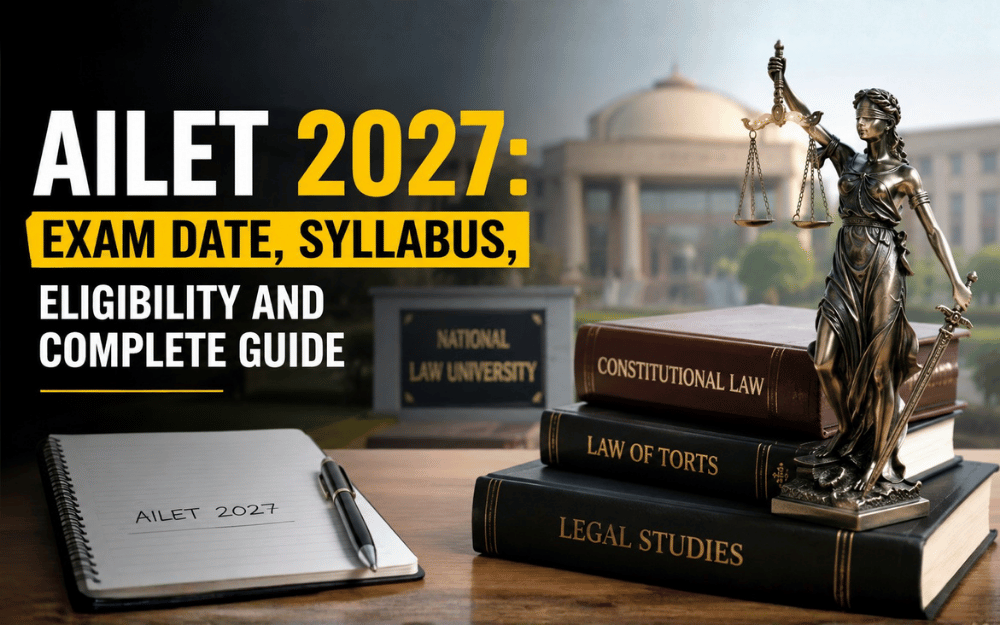 AILET 2027: Exam Date, Syllabus, Eligibility and Complete Guide